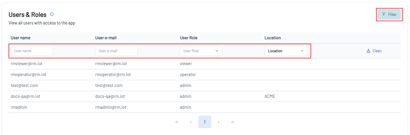 Users Filter